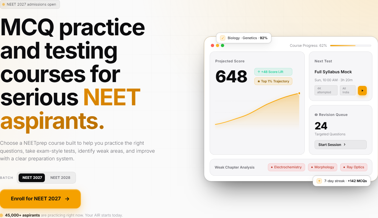 NEETprep analysis demo